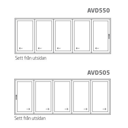 NorDan HelAlu Vikdörr AVD550/AVD505
